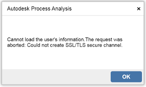 Could not create SSL/TLS
HTTPS SSL/TLS Error